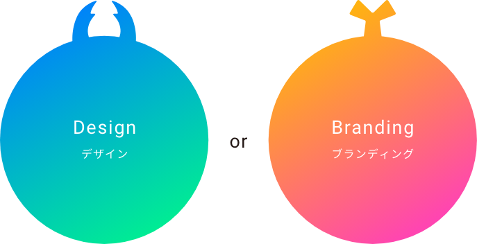design or branding